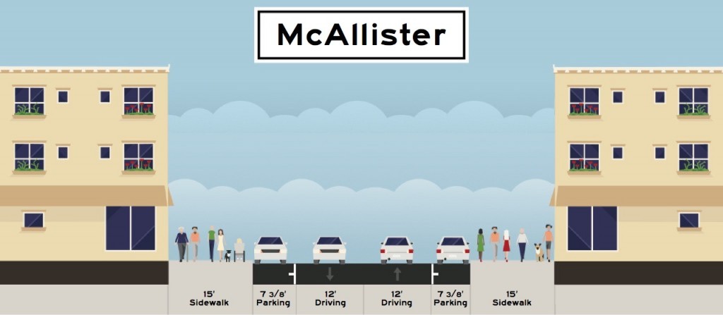 Street-Dimensions-McAllister-Before-1024x447